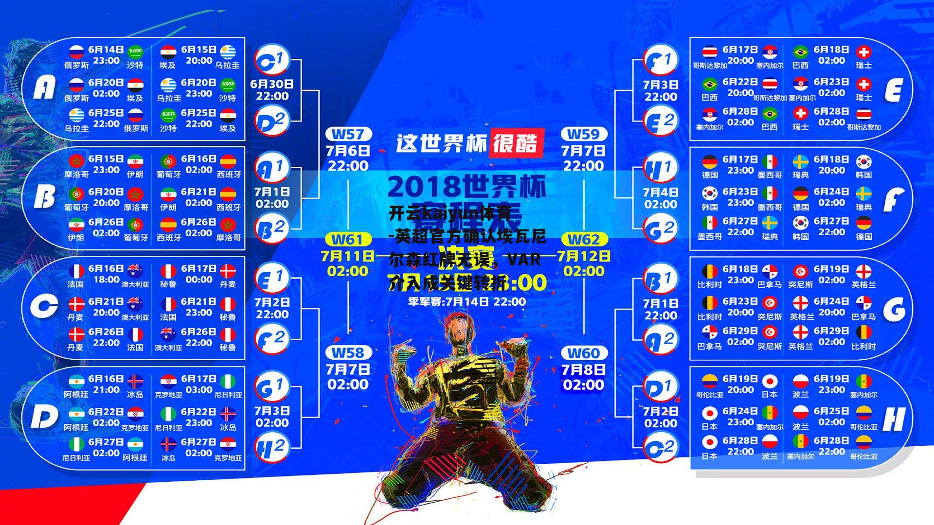 英超官方确认埃瓦尼尔森红牌无误，VAR介入成关键转折